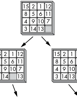 Sliding Puzzle