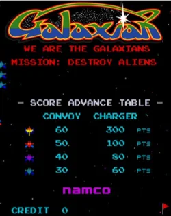 Galaxian  Retro games poster, Arcade games, Retro video games