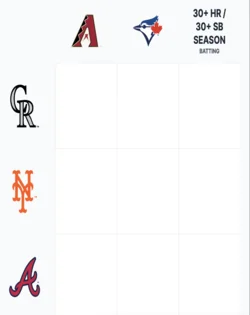 Immaculate Grid strategy: Is there a right way to play?