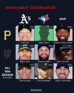 What is MLB Immaculate Grid? Explaining the rules, how to play new