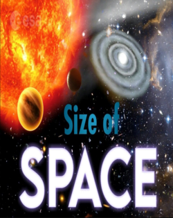 The Size of Space